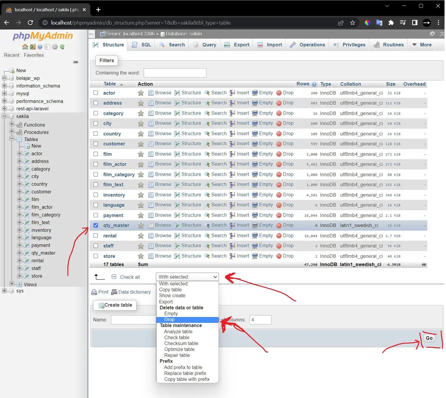 menghapus tabel di phpMyadmin