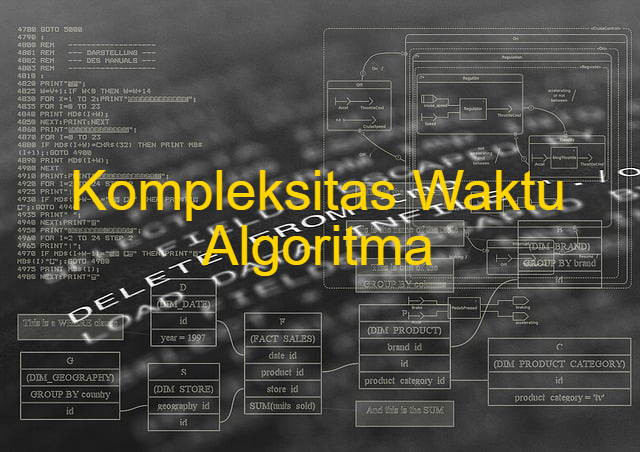 Kompleksitas Waktu Algoritma: Pengertian, Analisis, dan Penerapan