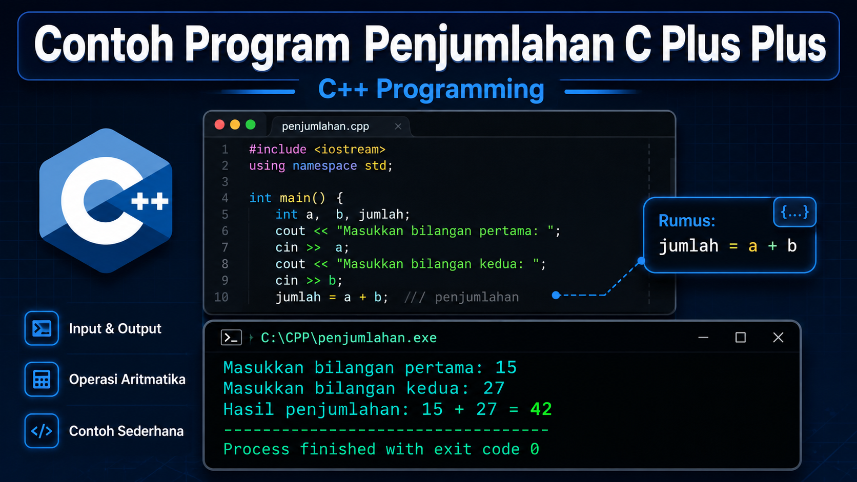 Membuat Program Penjumlahan di C++ (Contoh Program Penjumlahan C++)