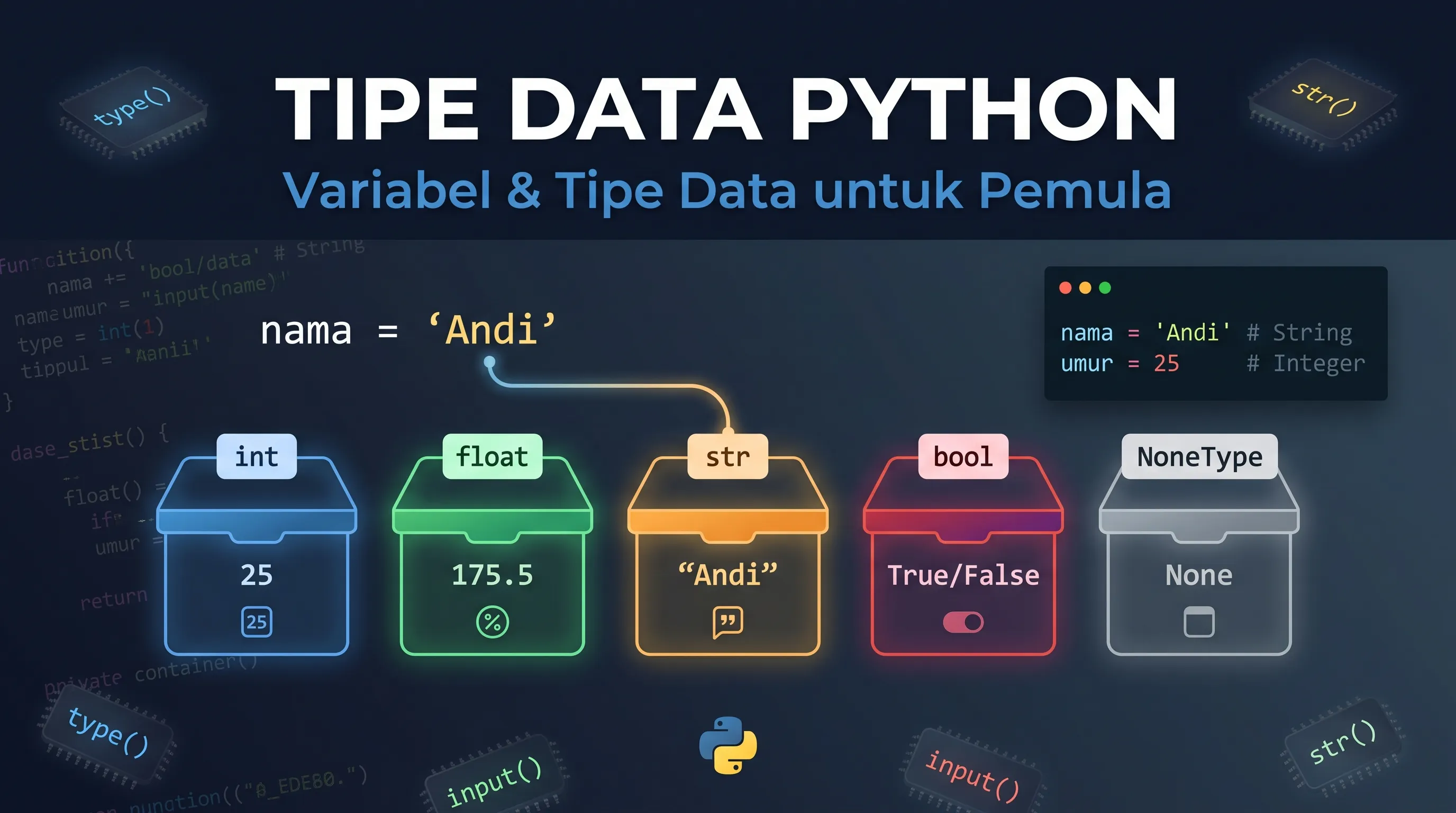 Belajar Python Tipe Data Dan Variabel