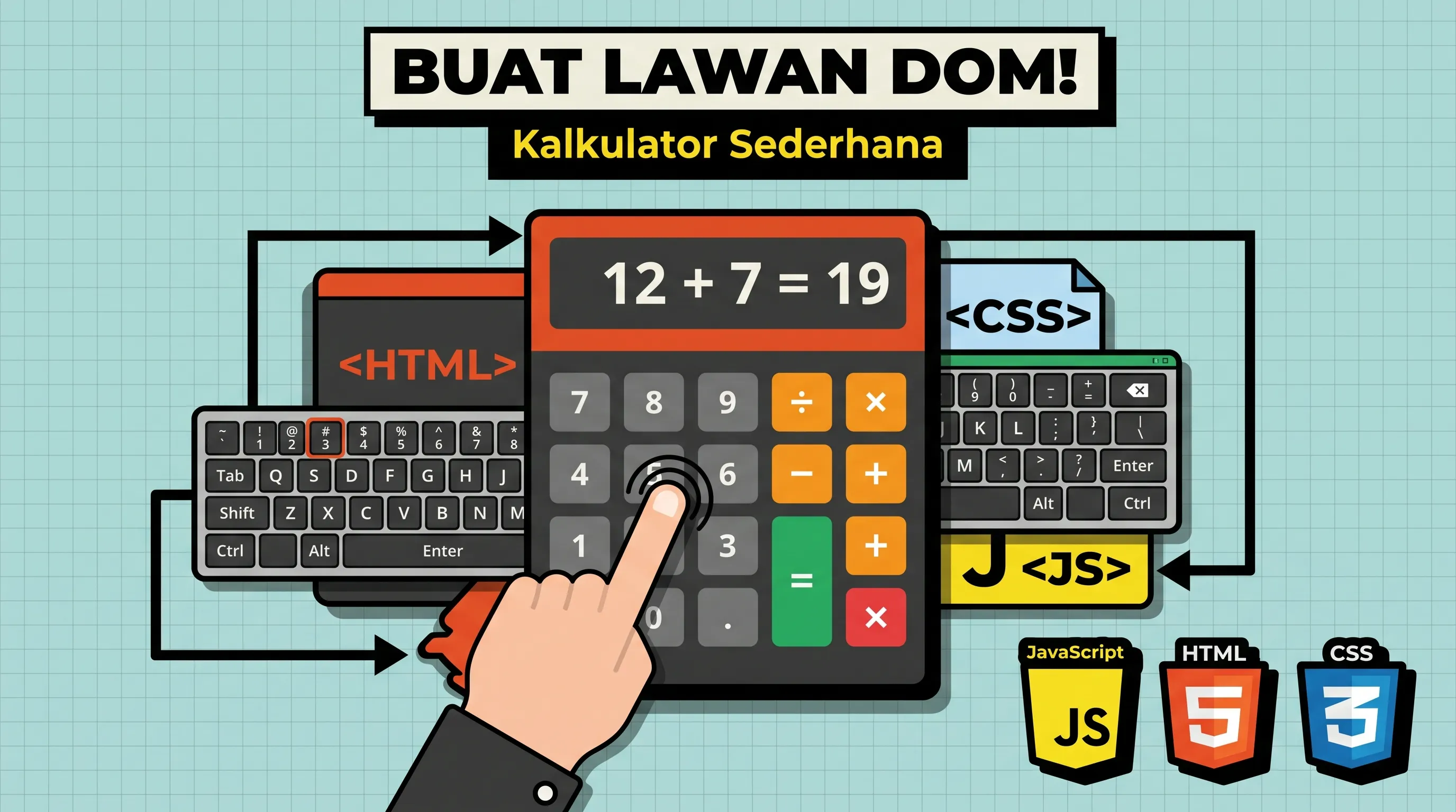 Cara Membuat Kalkulator Sederhana HTML, CSS, JavaScript