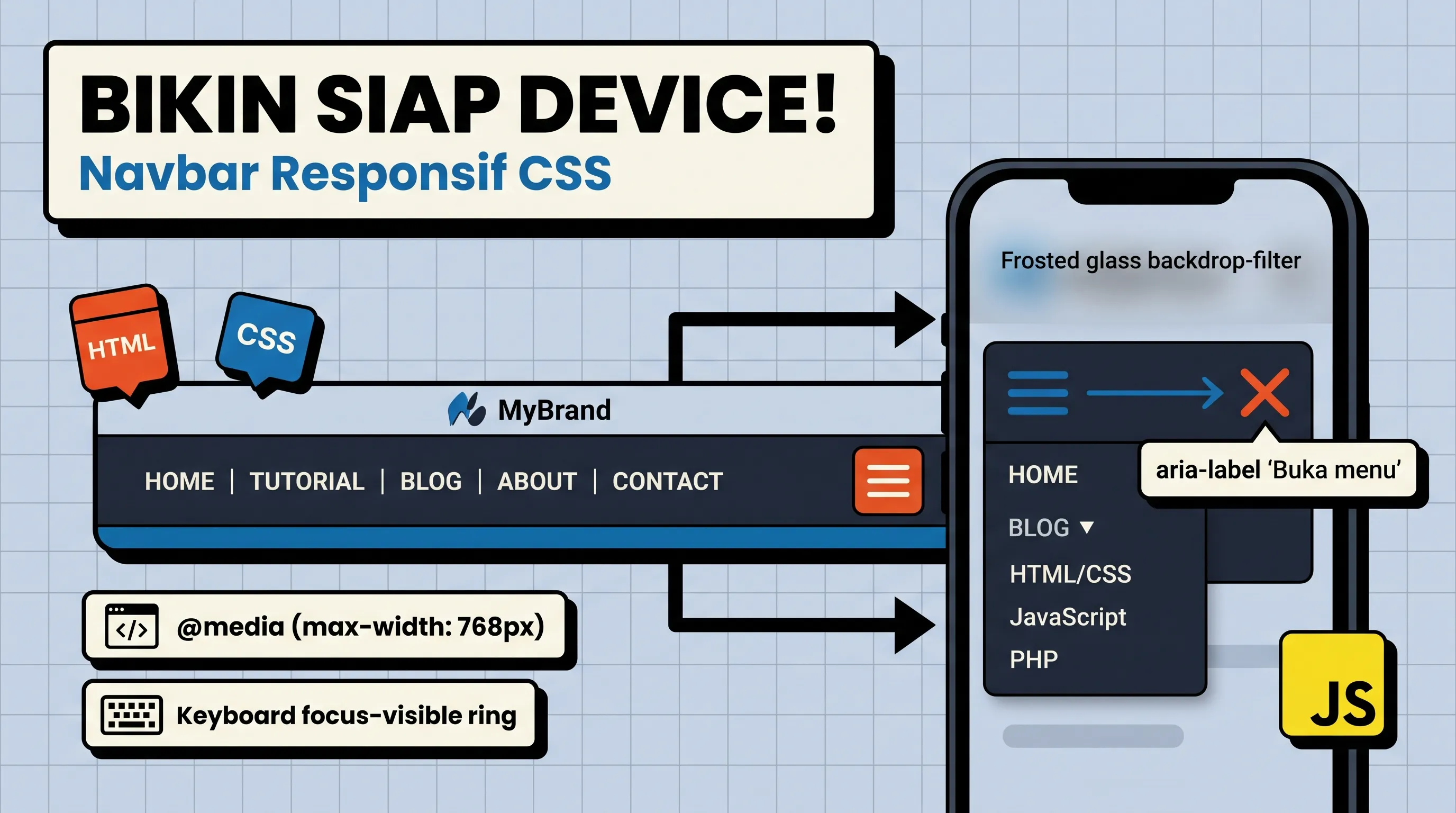 Cara Membuat Navbar Responsif CSS