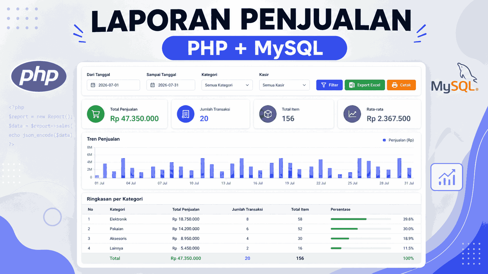 Cara Membuat Report (Laporan) di PHP dengan MySQL dan Export Excel