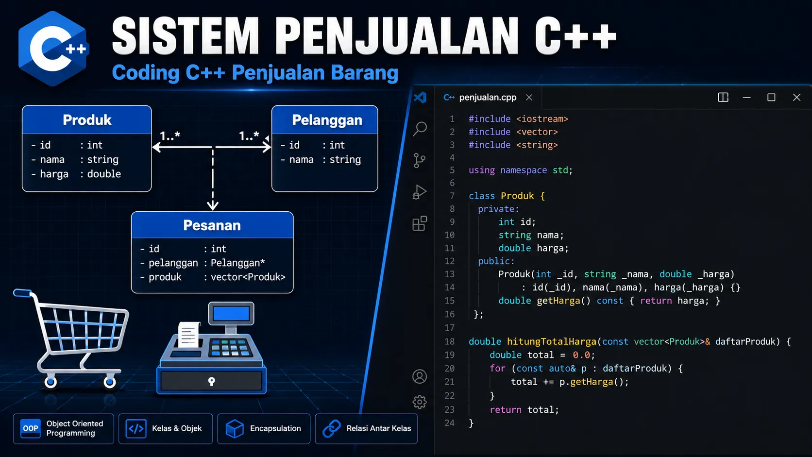 Mengembangkan Sistem Penjualan Barang Menggunakan Coding C++ 