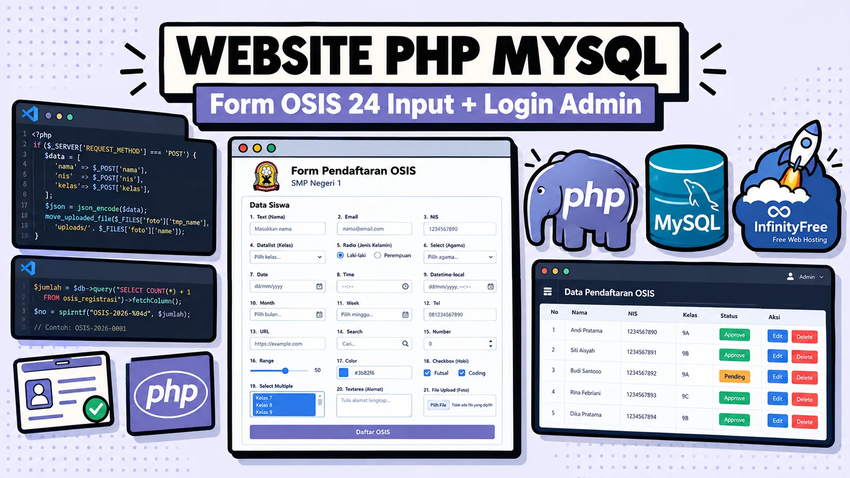 Membuat Website dari 0 Sampai Online dengan PHP MySQL: Form OSIS Lengkap + Login Admin