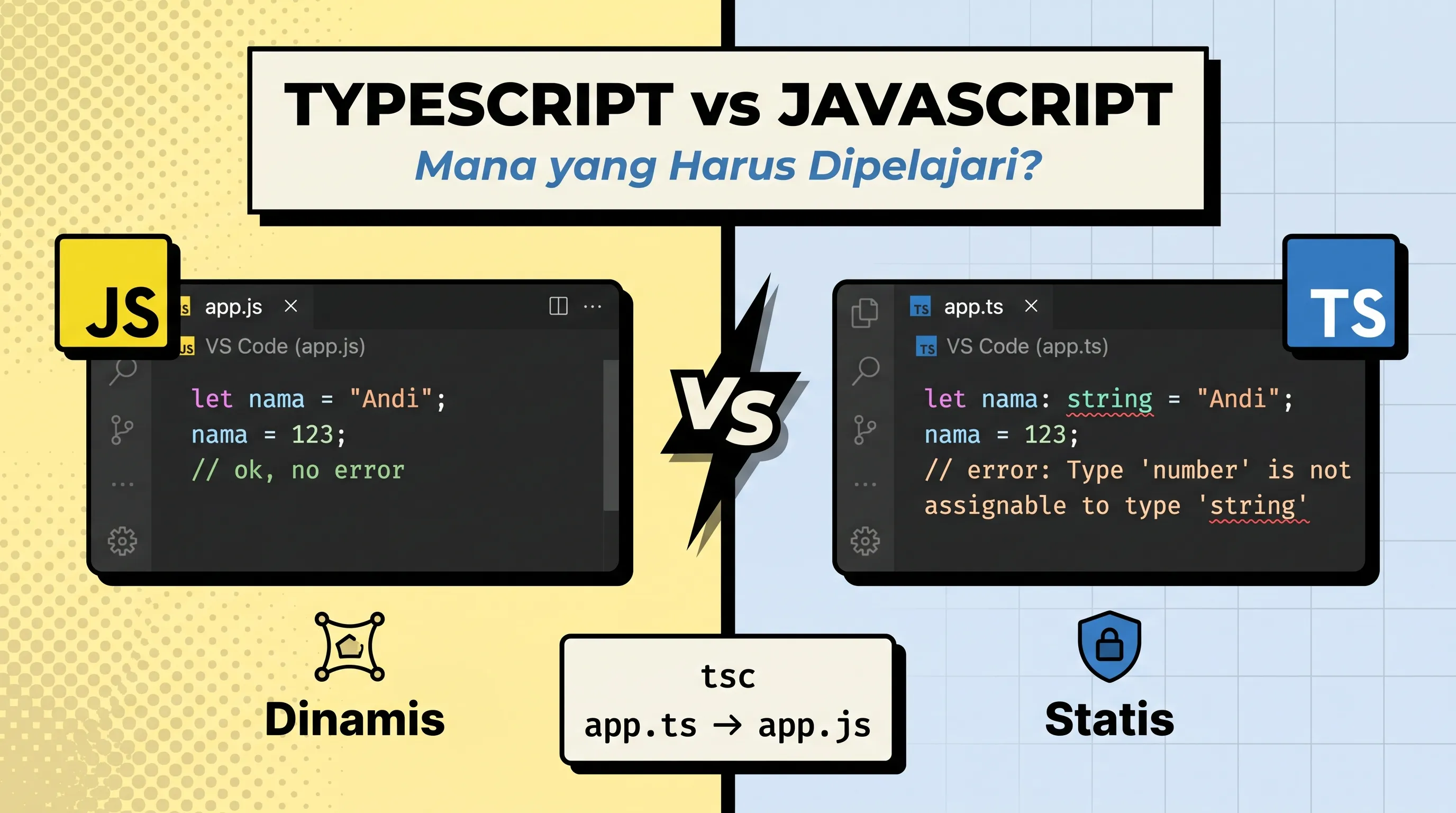 Perbedaan TypeScript dan JavaScript: Mana yang Harus Dipelajari?