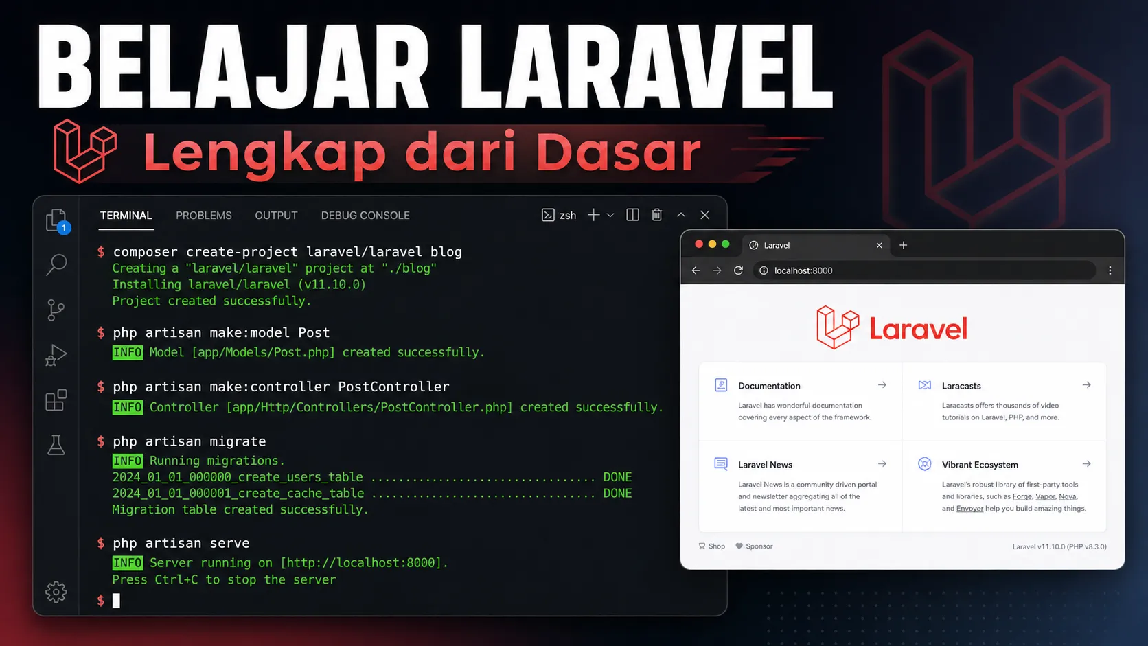 Tutorial Laravel Lengkap dari Dasar sampai Mahir: Panduan Laravel untuk Pemula